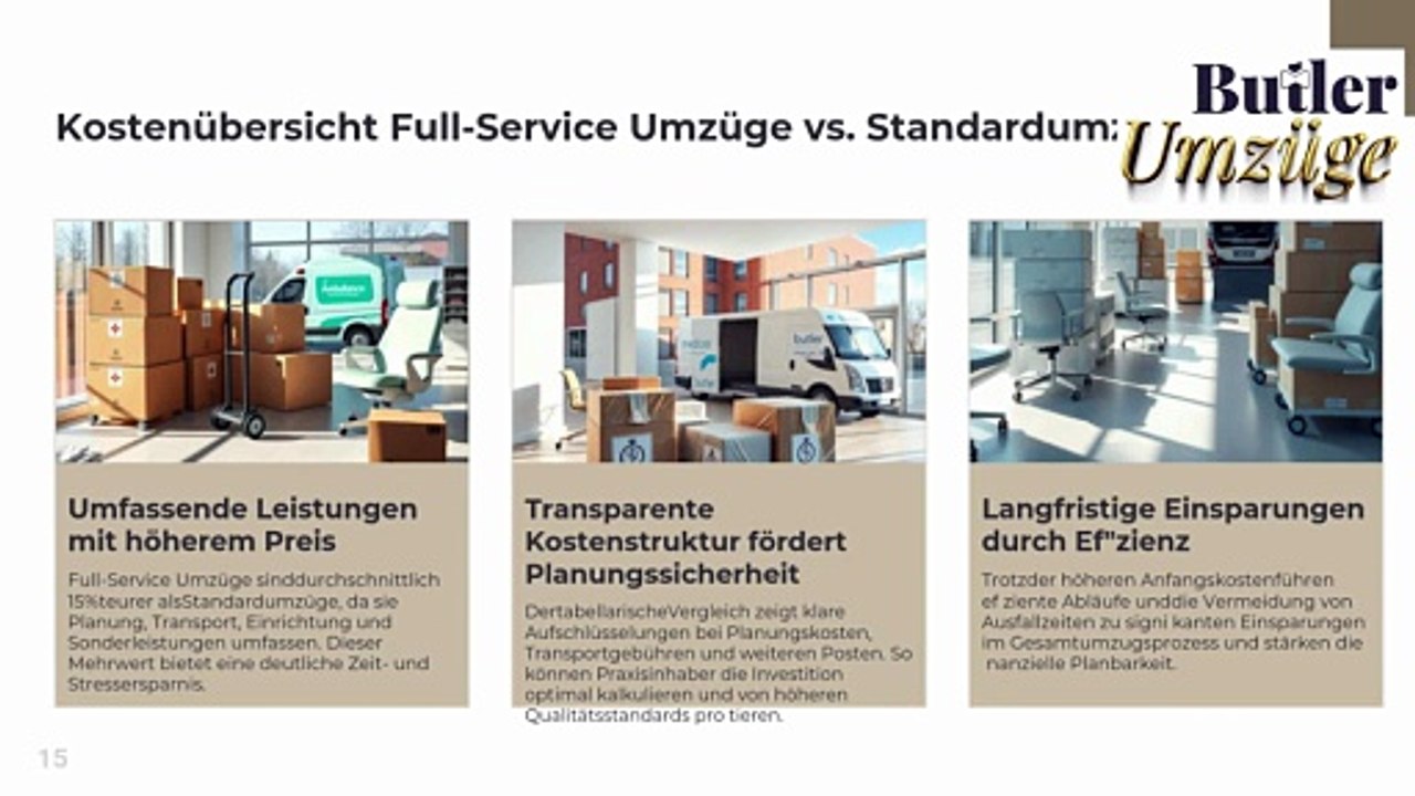 Umzüge für Arztpraxen mit Butler Umzüge GmbH