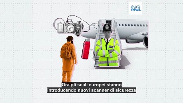 Liquidi fino a due litri nel bagaglio a mano: quali aeroporti Ue hanno eliminato il limite di 100 ml