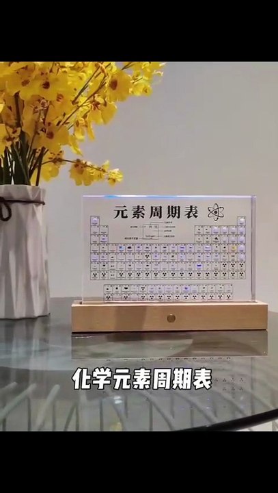 Acrylic Elements Periodic Table