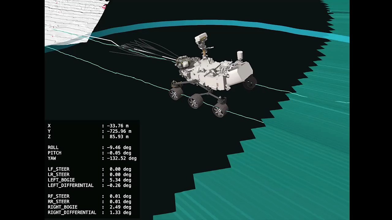 La NASA ha usado Claude para planificar por primera vez la ruta de un rover en Marte