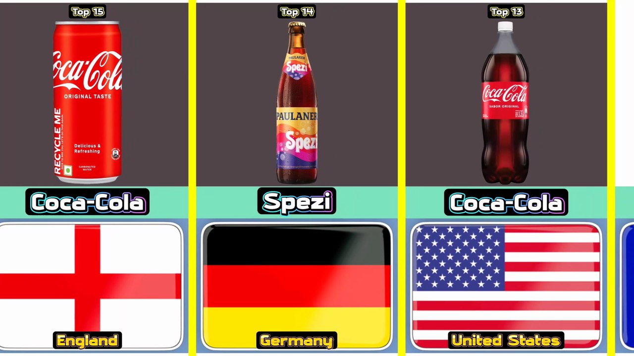Top 15 most iconic soft drink from 15 different countries in the world