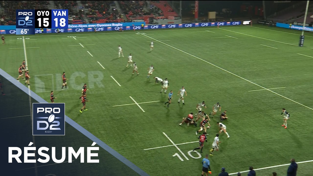 PRO D2 Saison 2025-2026 J19 - Résumé Oyonnax Rugby - RC Vannes