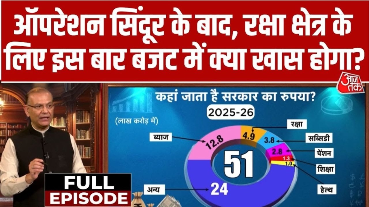 बजट 2026 में क्या डिफेंस सेक्टर के लिए होंगे खास प्रावधान? जयंत सिन्हा से जानिए