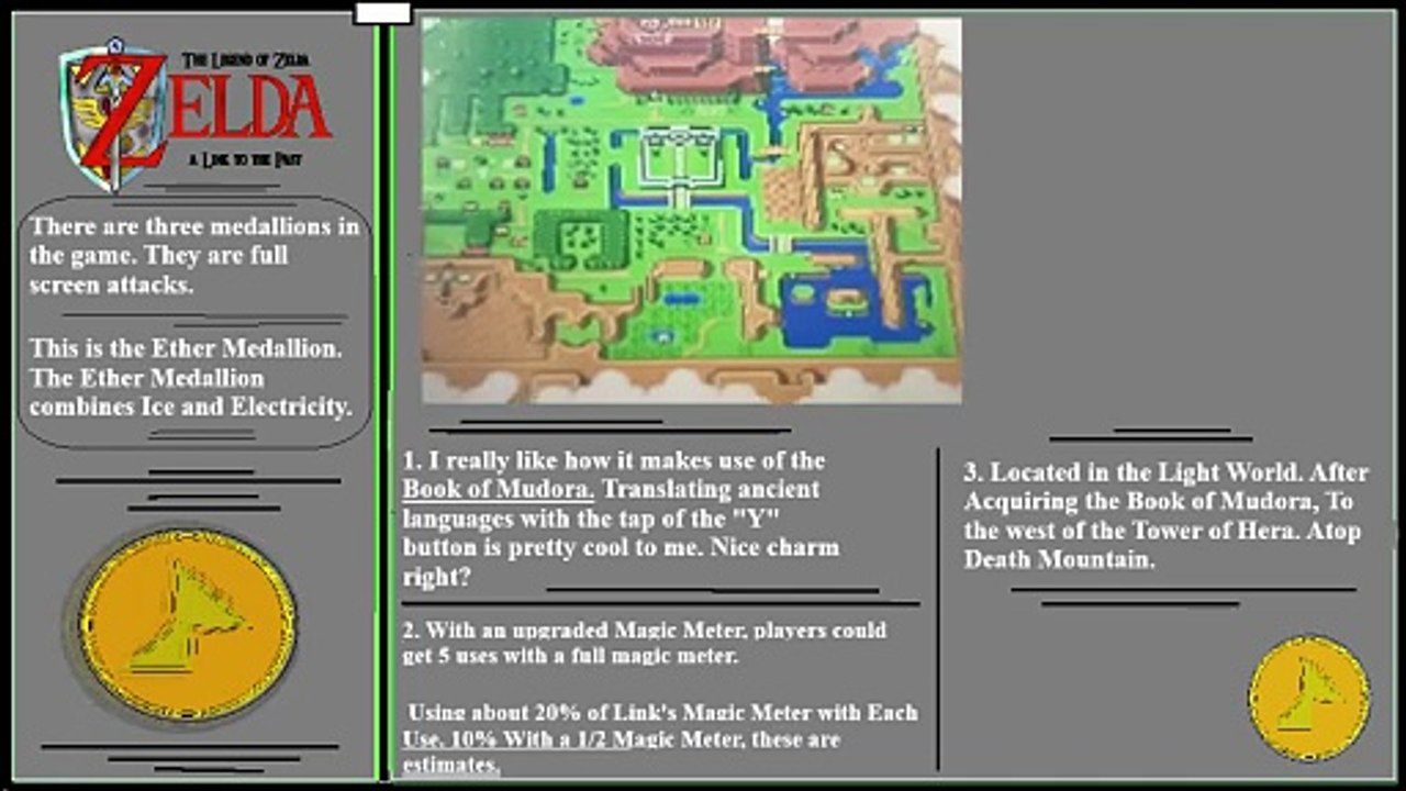 The Legend of Zelda - A Link to the Past - Ether Guide