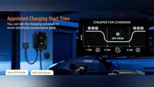 STOP Using Level 1! This 48A EV Charger Changed Everything (AIMILER Setup & Smart Features)
