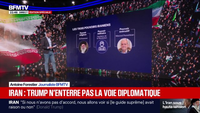 LES ÉCLAIREURS - Ali Khamenei, les Gardiens de la Révolution, Massoud Pezeshkian ... Retour sur les trois pouvoirs iraniens