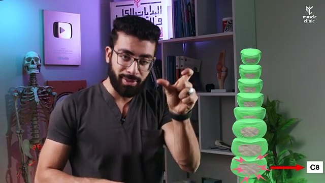 بدون رنين مغناطيسي كيف تشخص حالتك بنفسك _ الانزلاق الغضروفي العنقي_ Cervical disc herniation