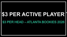 $3 Per Active Player – Pay Per Head $3/Head – Atlanta Bookie Software 2026