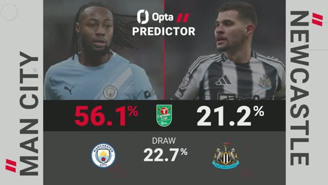 Manchester City v Newcastle - Opta Predictor