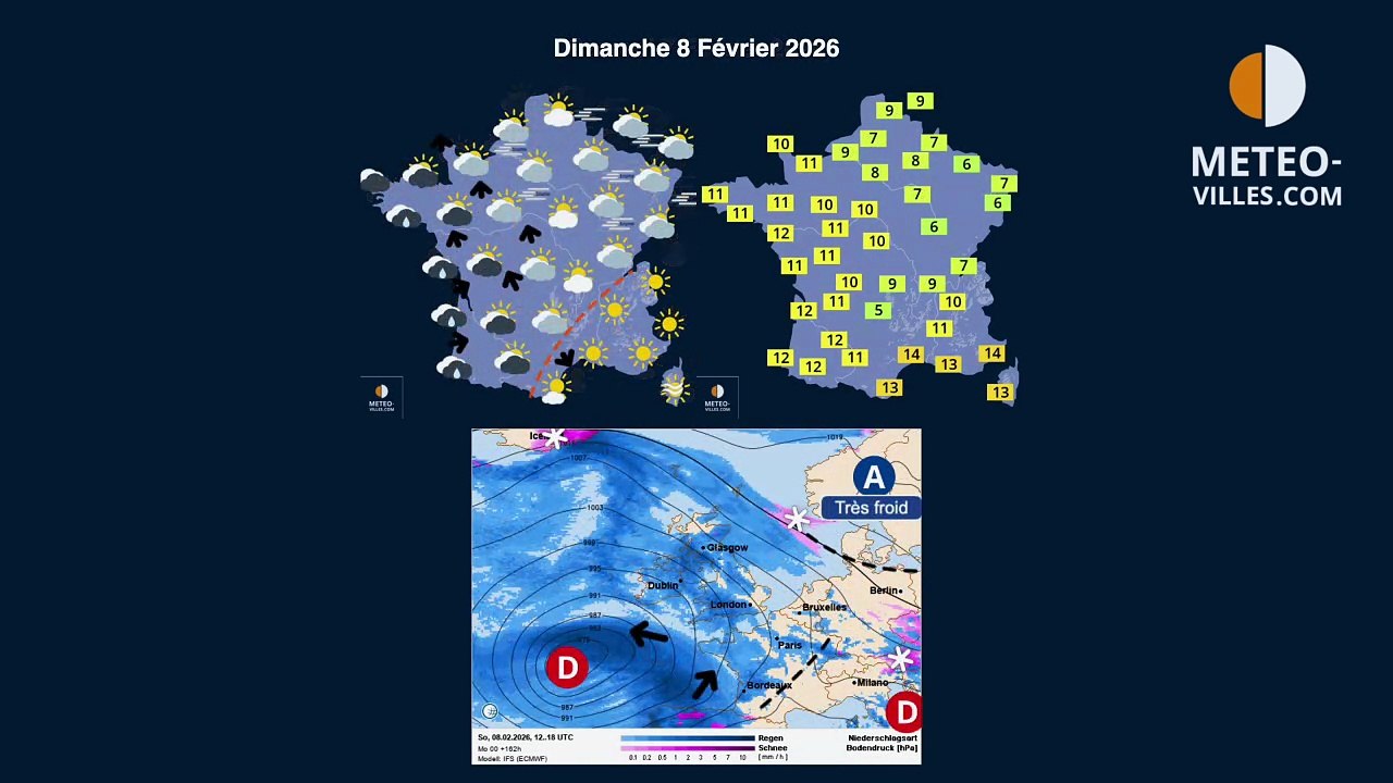 meteo-villes.com