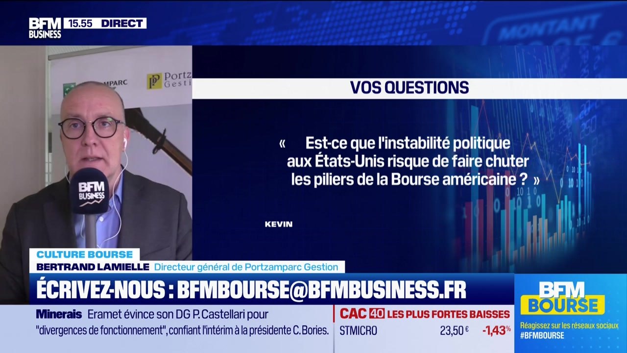 Culture Bourse : « Est-ce que l'instabilité politique aux États-Unis risque de faire chuter les piliers de la Bourse américaine ? », par Julie Cohen-Heurton - 02/02