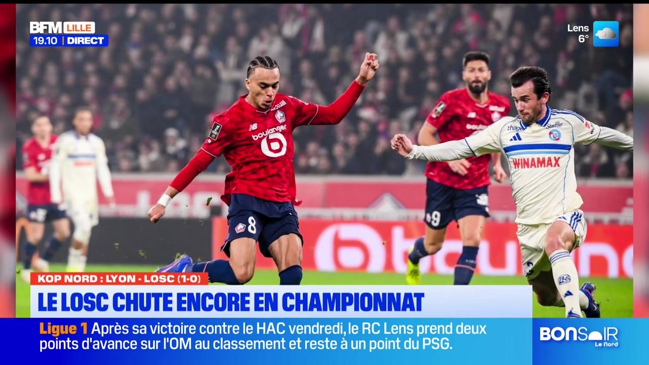 Kop Nord du lundi 2 février - Le LOSC chute encore en championnat