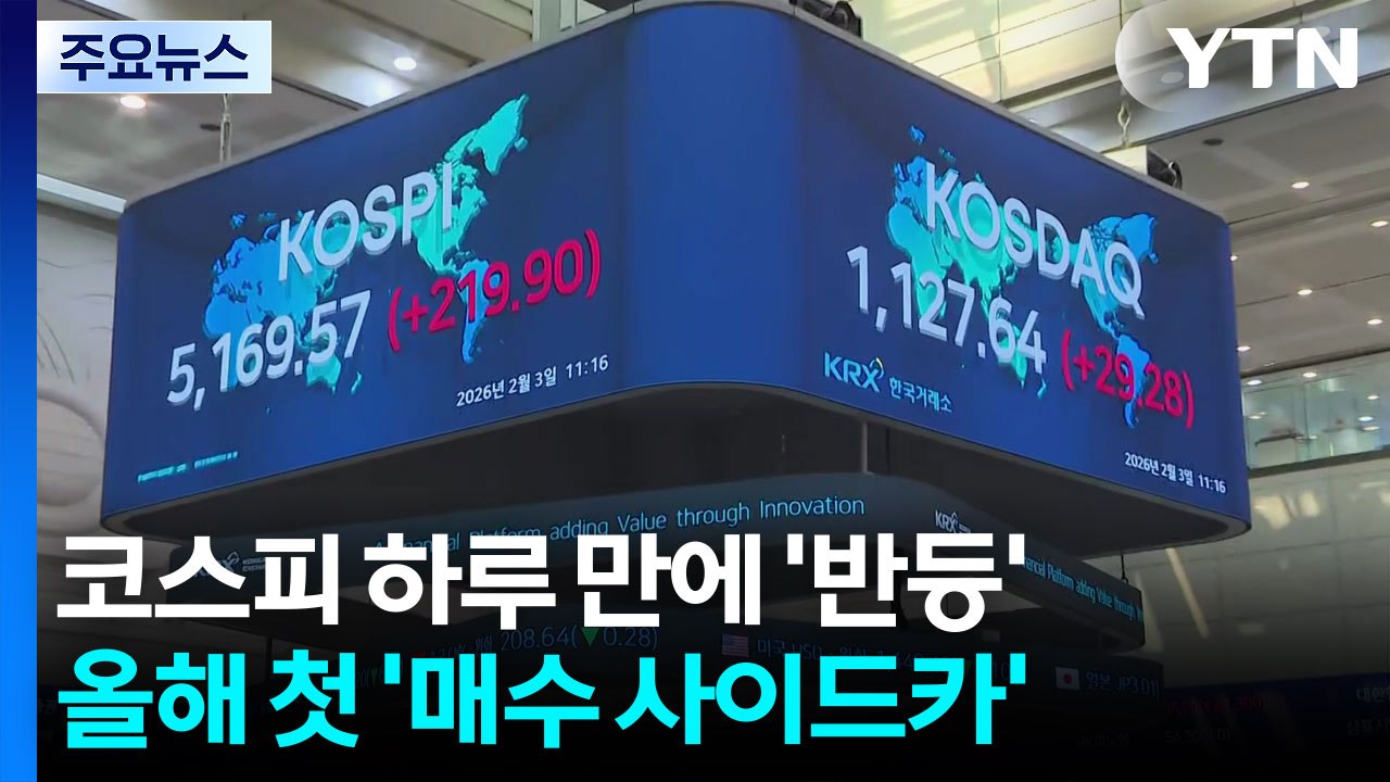 코스피 하루 만에 5,100 복귀...올해 첫 ’매수 사이드카’ 발동 / YTN
