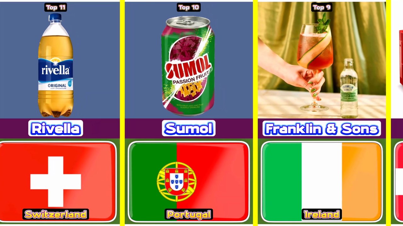 Top 11 luxury soft drink from 11 different countries in the world