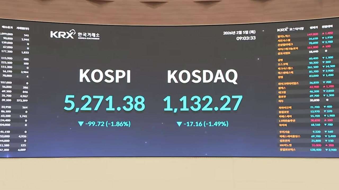 코스피 2% 하락 5,200선 출발...코스닥도 하락 / YTN