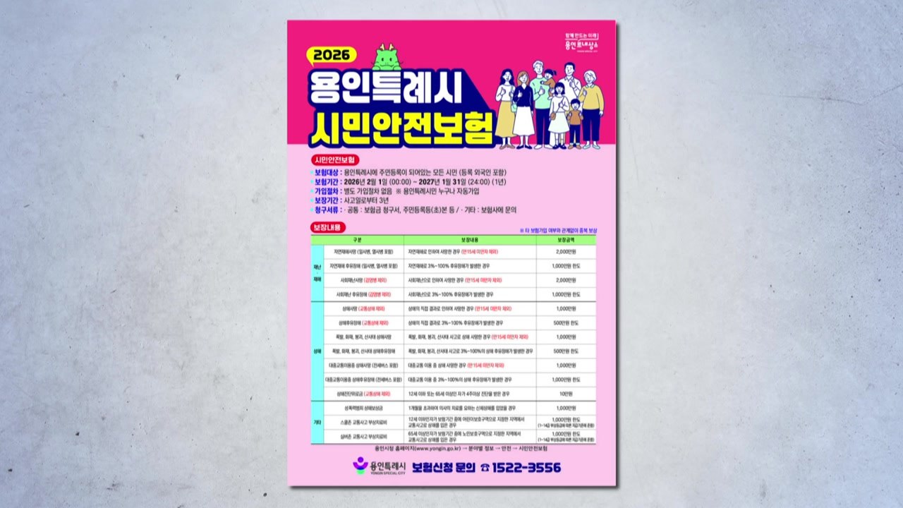 [경기] 용인시, '14종 보장' 시민안전보험 갱신...중복 보상 가능 / YTN