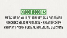 Credit Score Explained | what is a credit score and why is it important | what is a credit score usa