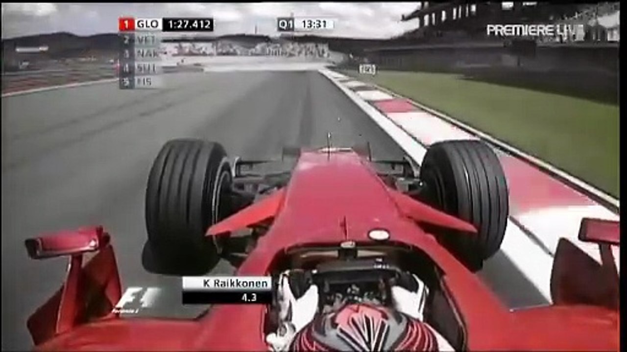 F1 – Kimi Räikkönen (Ferrari V8) Onboard – Turkey 2008