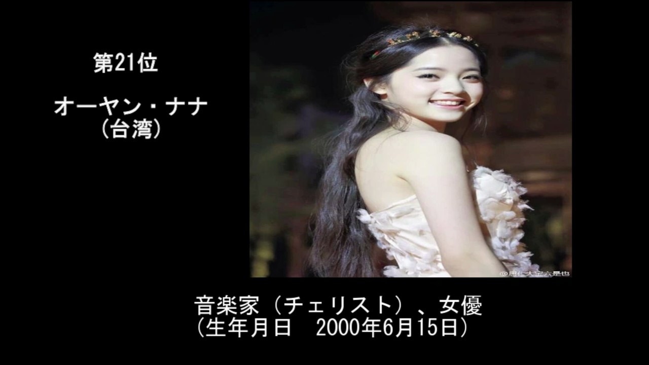 【豆知識】アジアでも最も美しい顔 TOP30　【Trivia News】Top 30 Most Beautiful Faces in Asia