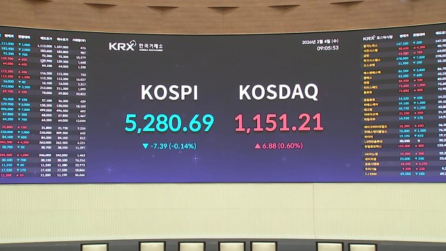 7% 반등한 코스피...미 증시 약세에 하락 출발 / YTN