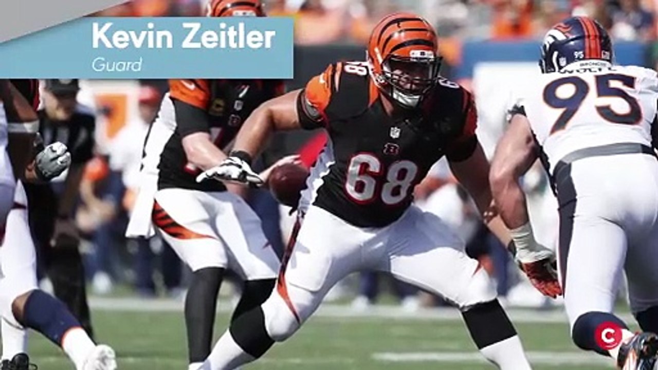 Biggest Free Agent Signings of NFL Offseason 2017