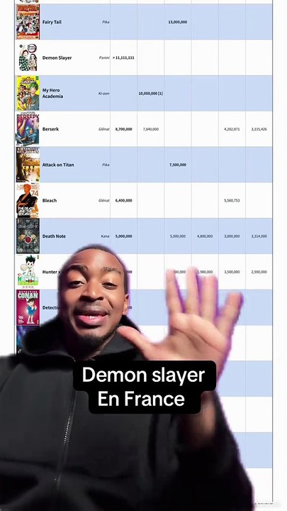demon slayer