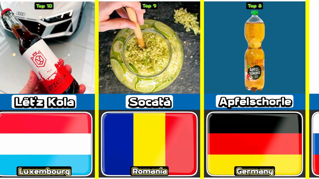 Top 10 Traditional Soft Drink From 10 Different Countries In The World
