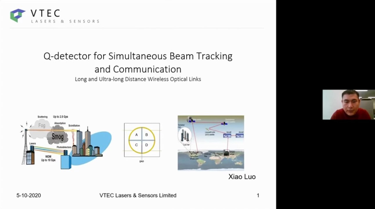 Quad-Detector for Simultaneous Beam Tracking and Communicationector For Simultaneous Beam Tracking And Communication