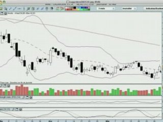 La semaine boursière du 2. au 6 juin 2008 - prévisions