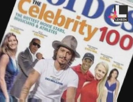 Aamir–SRK on Forbes list of celebrities