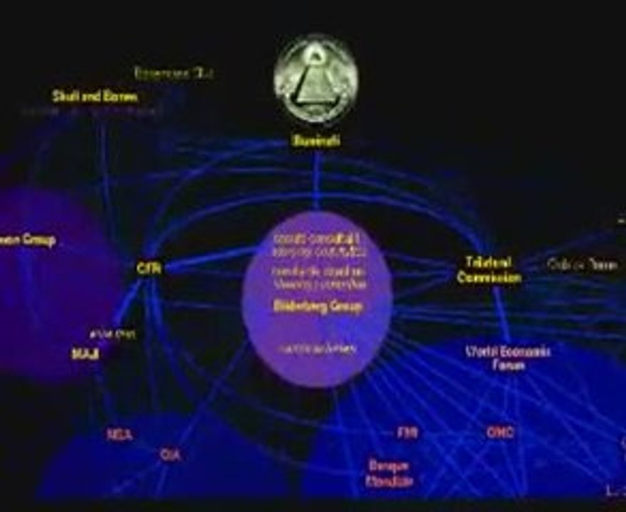 LE RESEAU ILLUMINATI ( the signs )