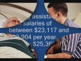 Nursing Assistant -Certified Nursing Assistant-CNA