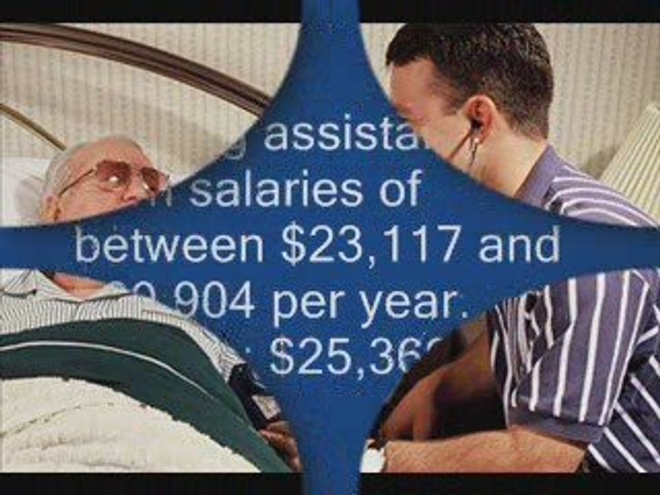 Nursing Assistant -Certified Nursing Assistant-CNA