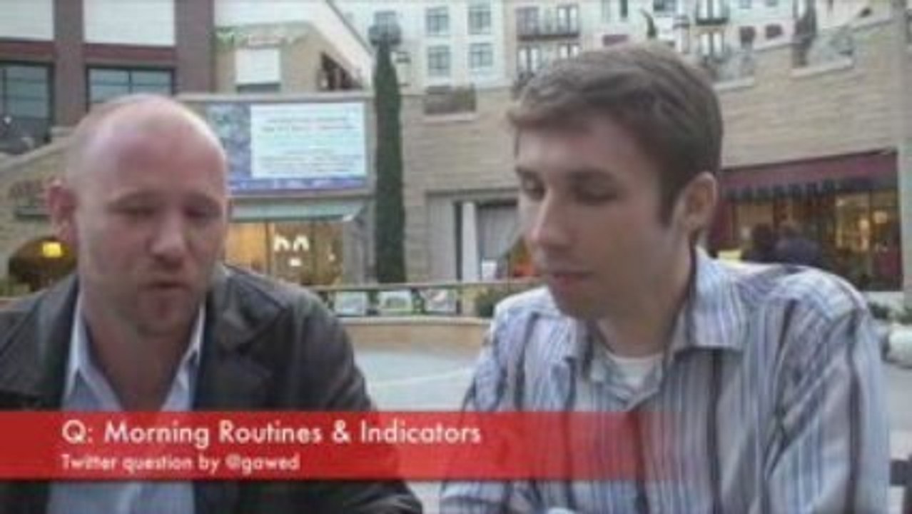 Trader Chat: Corey Rosenbloom Pt. 1 - Afraid to Trade, ...