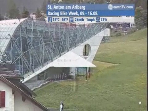 Antibes - Juan-les-Pins - France, Macau SAR - China, Kyiv - Ukraine, St. Anton am Arlberg - Austria, Rio de Janeiro - Brazil, New York - USA, Sydney - Australia