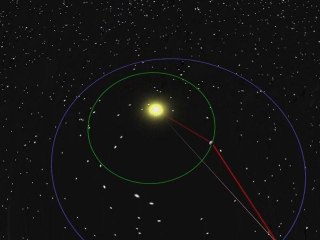 Ceres: As Seen By The Mind of Carl Friedrich Gauss