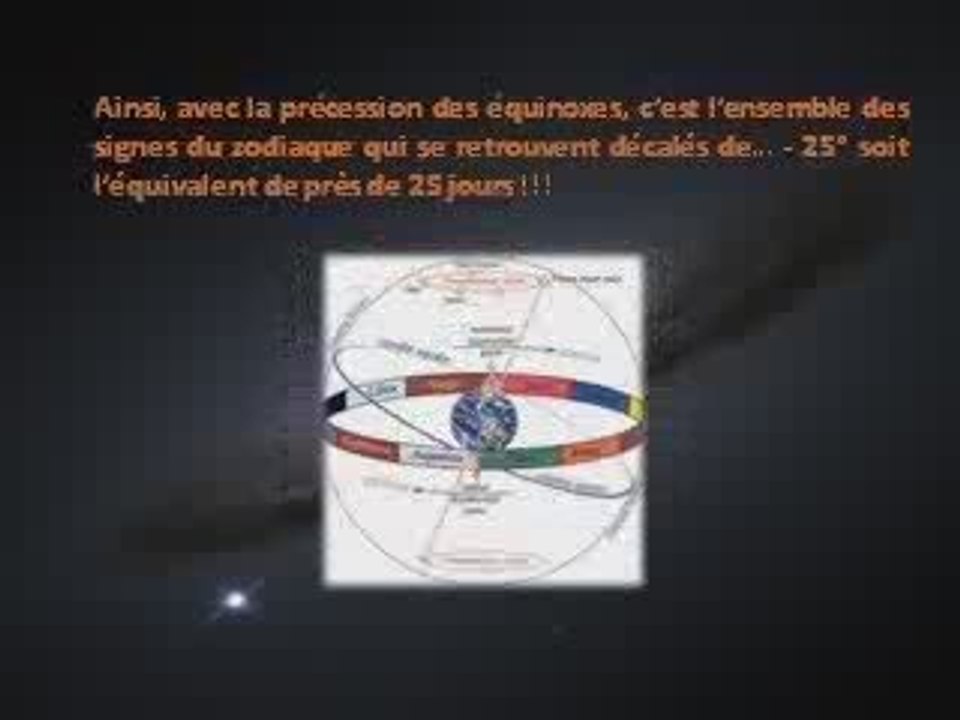 ASTROLOGIE - Votre vrai signe astrologique