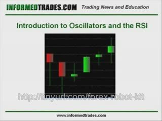 Get Forex Best Tutorial & Less Loss Forex Broker Strategies!