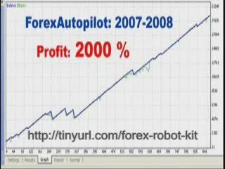 How ToGet Best Tutorial & Less Loss Forex Broker Strategies