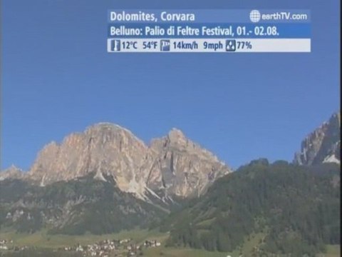 Dubai - United Arab Emirates, Antalya - Turkey, Antibes - Juan-les-Pins - France, Dolomites, Corvara - Italy, Palma de Mallorca - Spain, Melbourne - Australia, Dusseldorf - Germany