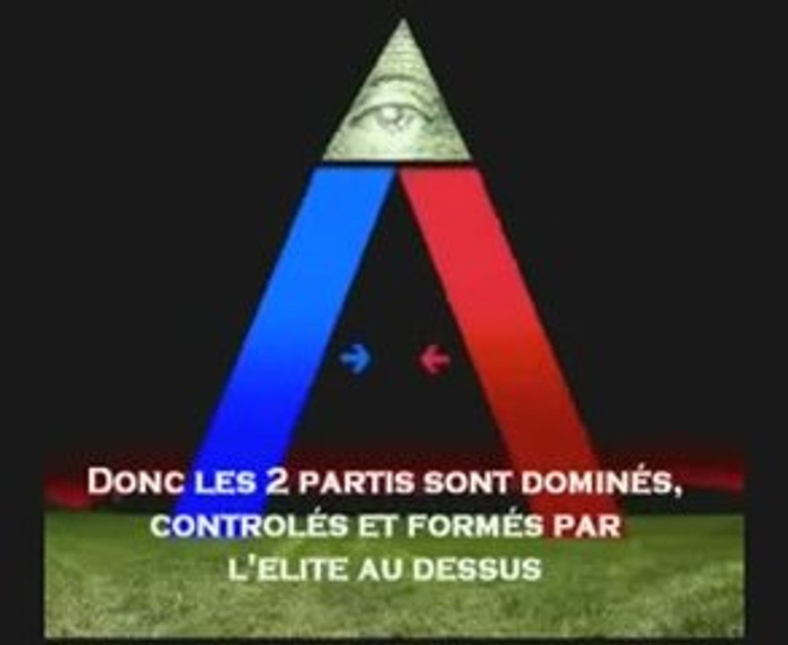 the signs le satanisme dirige le monde 6/30