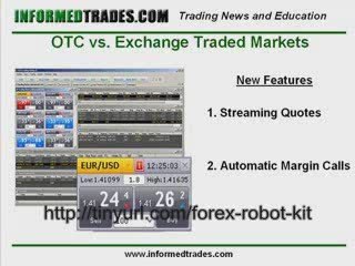 Forex Broker Strategies Less Loss Revealed For FREE!