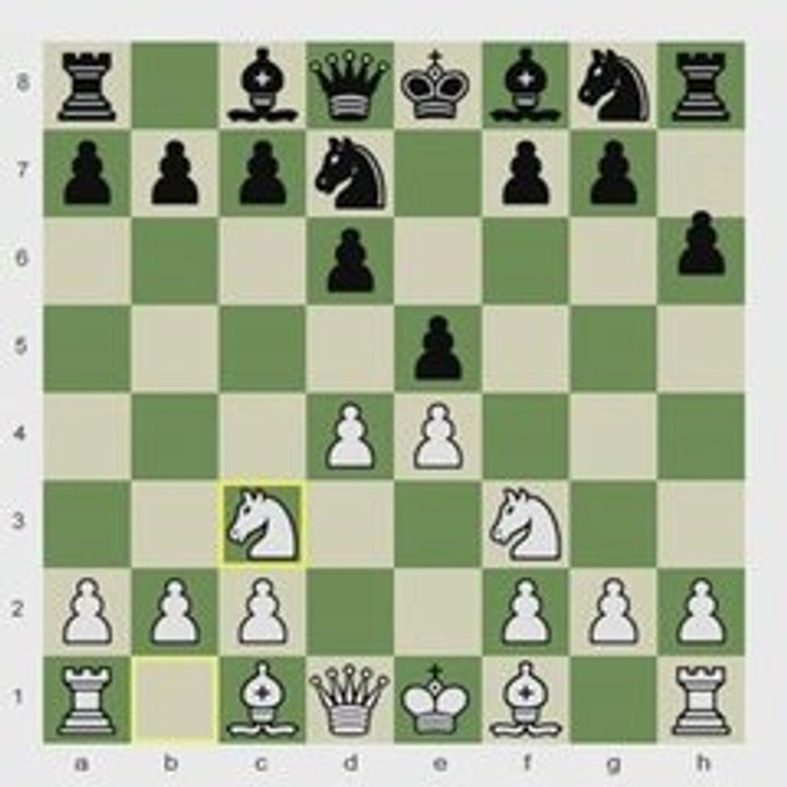 Chess.com: The 8th Round