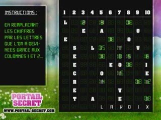 Code de la douche -secret story