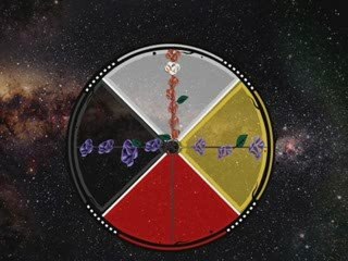 Sacred Native Teachings -  CIRCLE