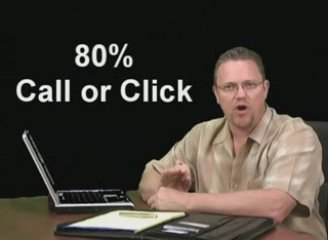 PPC Advertising Santa Cruz We Get Results