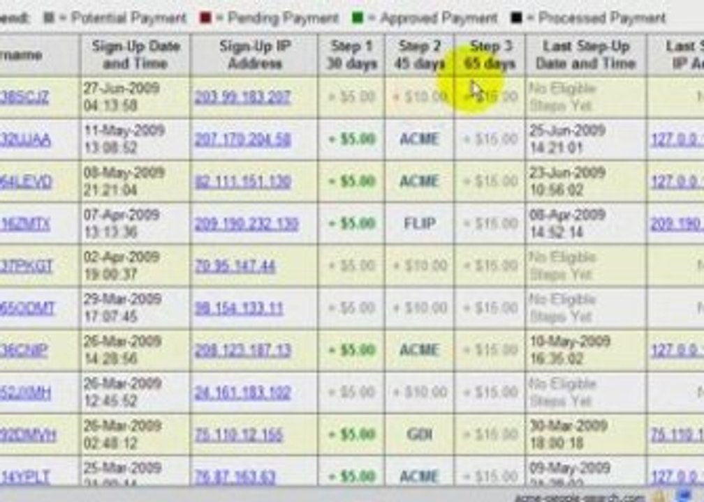 Affiliate Marketing Tips 101