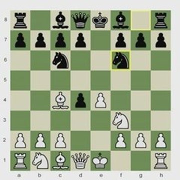 Chess.com: Underrated Openings Part 2