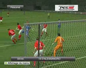 Lazio Roma - CF Getafe