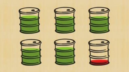 Fuel Distribution - M2M Solutions